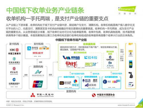 定制場景，數字賦能 隨行付以場景化收單服務助力商戶數字化升級